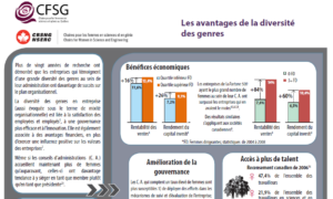 WWEST White Papers_FR