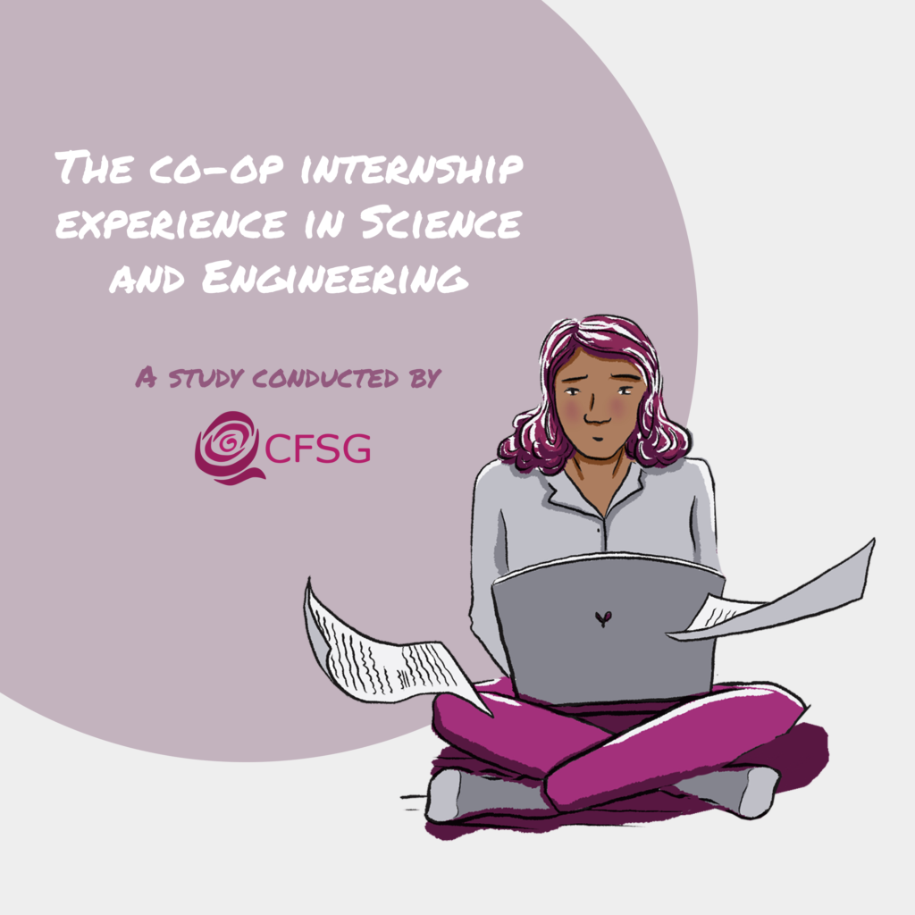 The Co-op Internship Experience in Science and Engineering